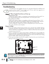 Hardware User Manual - (page 128)