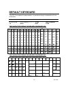 Quick Setup Manual - (page 60)