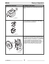 Repair Manual - (page 31)
