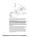 Hardware Manual - (page 55)