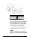 Hardware Manual - (page 57)