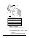Hardware Manual - (page 116)