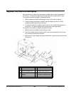 Hardware Manual - (page 137)