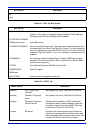 Security Manual - (page 11)