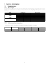 Simplified Service Manual - (page 2)