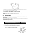 Simplified Service Manual - (page 14)