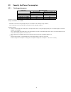 Simplified Service Manual - (page 21)