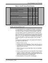 Color Management Manual - (page 33)