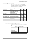 System Manual - (page 21)
