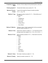 System Manual - (page 105)