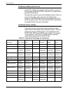 System Manual - (page 132)
