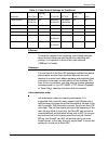 System Manual - (page 133)