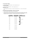 Program Reference Manual - (page 140)