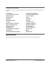 Program Reference Manual - (page 155)