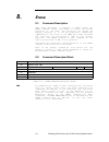 Manual - (page 115)