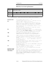 Manual - (page 196)