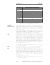 Manual - (page 242)