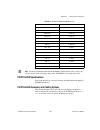 User Manual - (page 236)