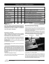 Nstallation And Operating Instructions - (page 14)