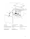 Technical Reference And Installation Manual - (page 37)