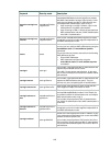 Command Reference Manual - (page 248)