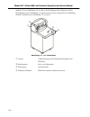 Operation And Service Manual - (page 50)