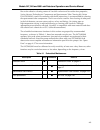 Operation And Service Manual - (page 123)