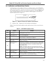 Operation And Service Manual - (page 59)