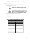 Operation And Service Manual - (page 77)