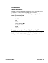 Programming Manual - (page 11)