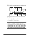 Programming Manual - (page 265)