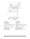 Installation & Maintenance Manual - (page 11)