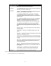 Command Line Interface Reference Manual - (page 48)