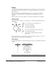 Operator's And Programming Manual - (page 15)