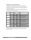 Operator's And Programming Manual - (page 36)