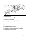 Nstruction Manual - (page 55)