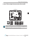 Hardware User Manual - (page 93)
