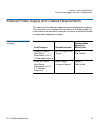 Product Specification - (page 26)