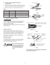 Technical & Service Manual - (page 107)