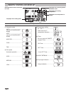 Technical & Service Manual - (page 120)