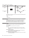 System Reference Manual - (page 42)