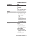 System Reference Manual - (page 103)