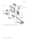 Planning, Installation And Service Manual - (page 18)