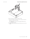 Planning, Installation And Service Manual - (page 49)