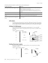 Planning, Installation And Service Manual - (page 80)