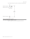 Planning, Installation And Service Manual - (page 90)