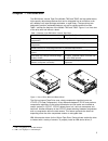 Setup, Operator, And Service Manual - (page 11)