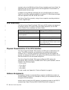 Setup, Operator, And Service Manual - (page 12)