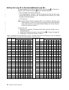 Setup, Operator, And Service Manual - (page 28)