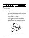 Setup, Operator, And Service Manual - (page 30)